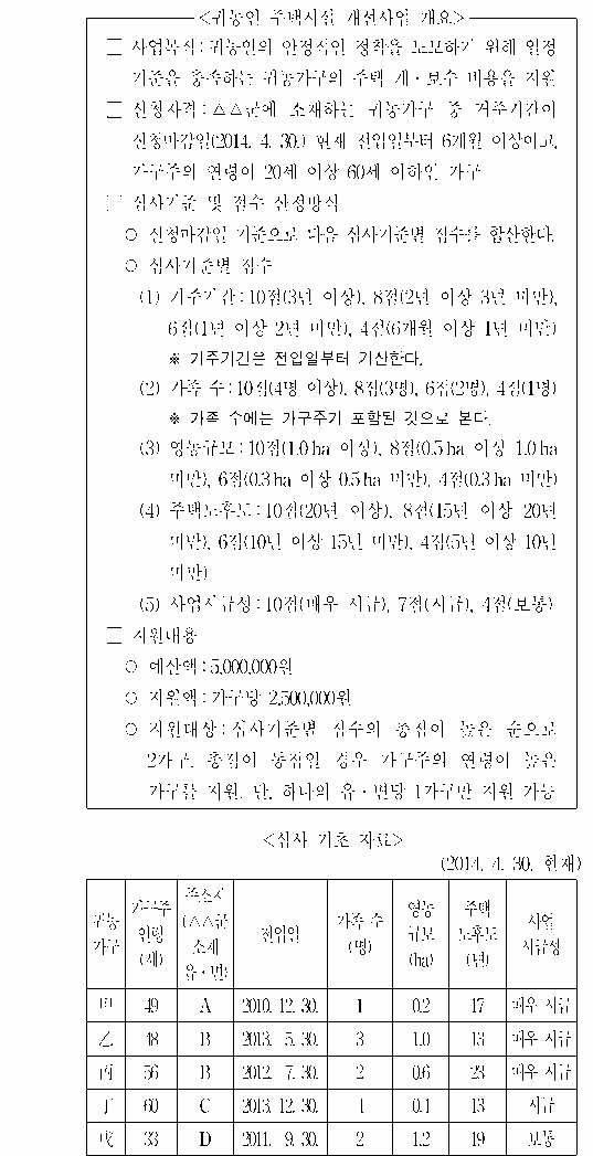 문제 자료 원문 이미지