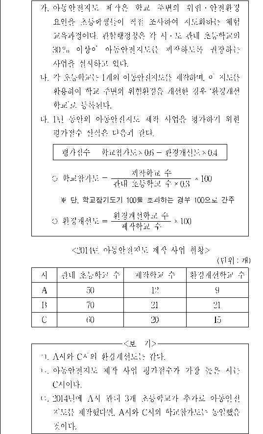 문제 자료 원문 이미지