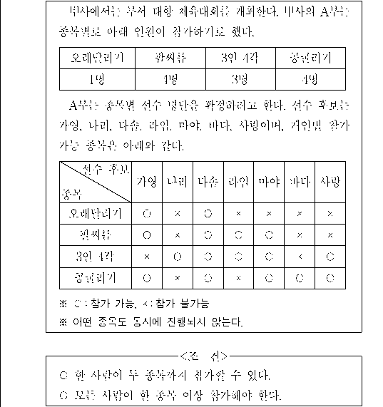 문제 자료 원문 이미지