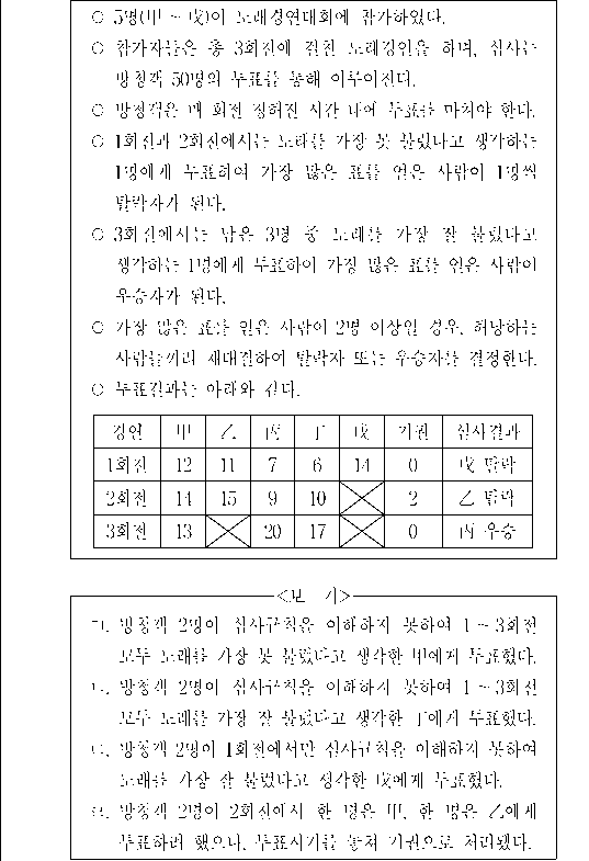 문제 자료 원문 이미지