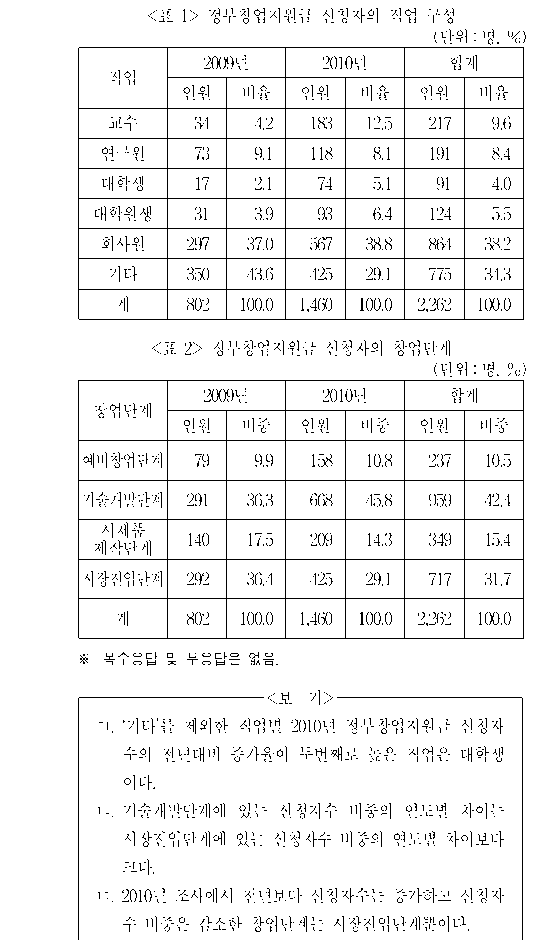 문제 자료 원문 이미지