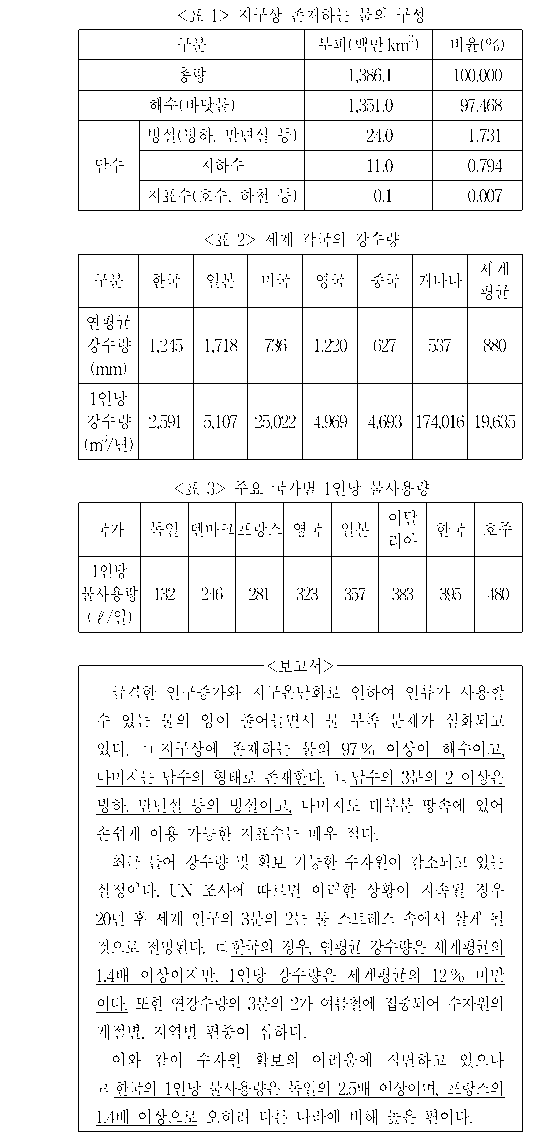 문제 자료 원문 이미지