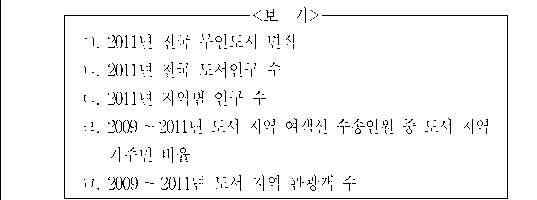 문제 자료 원문 이미지