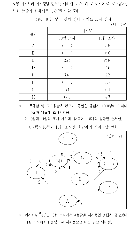 공유 자료 원문 이미지