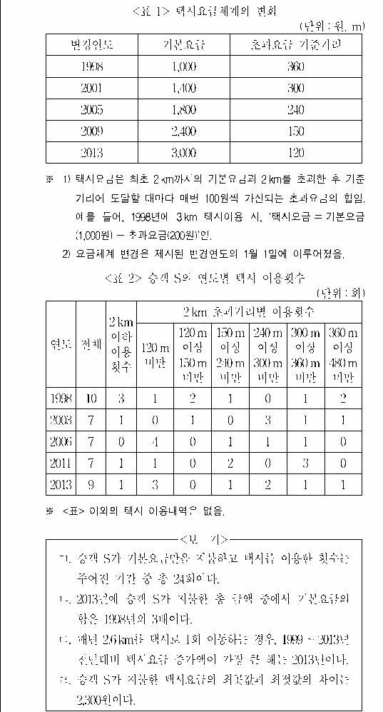 문제 자료 원문 이미지