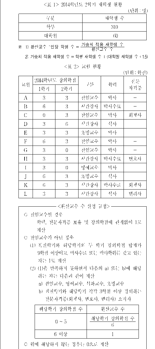 문제 자료 원문 이미지