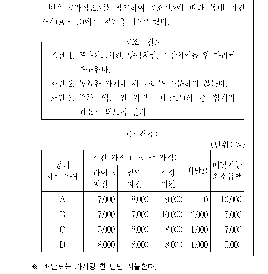문제 자료 원문 이미지
