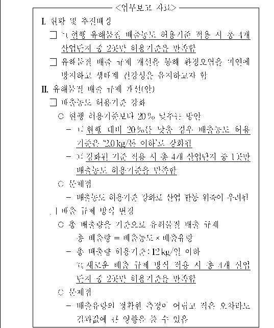 문제 자료 원문 이미지