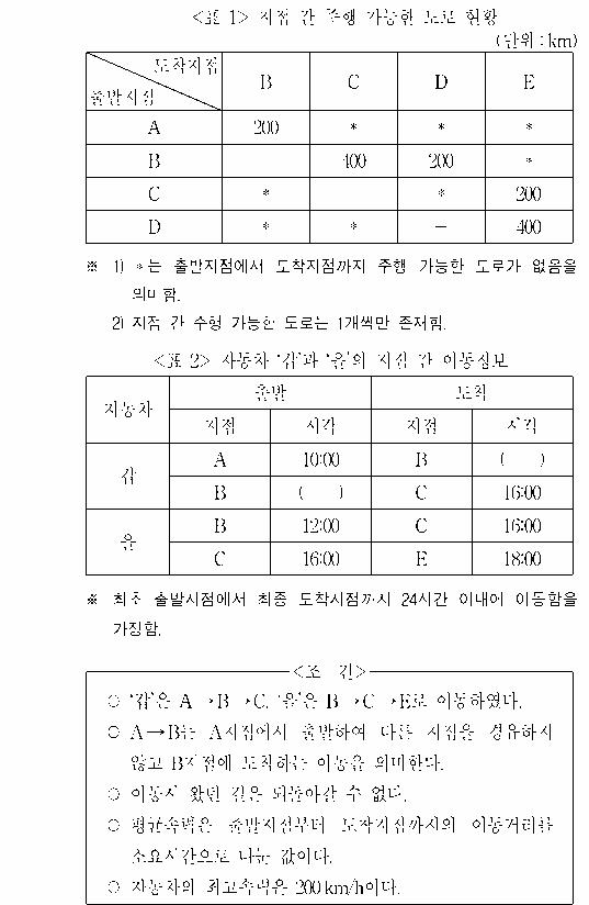 문제 자료 원문 이미지
