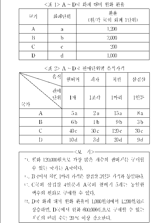 문제 자료 원문 이미지