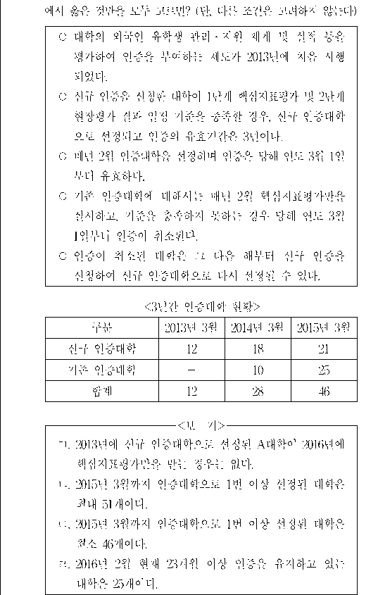 문제 자료 원문 이미지