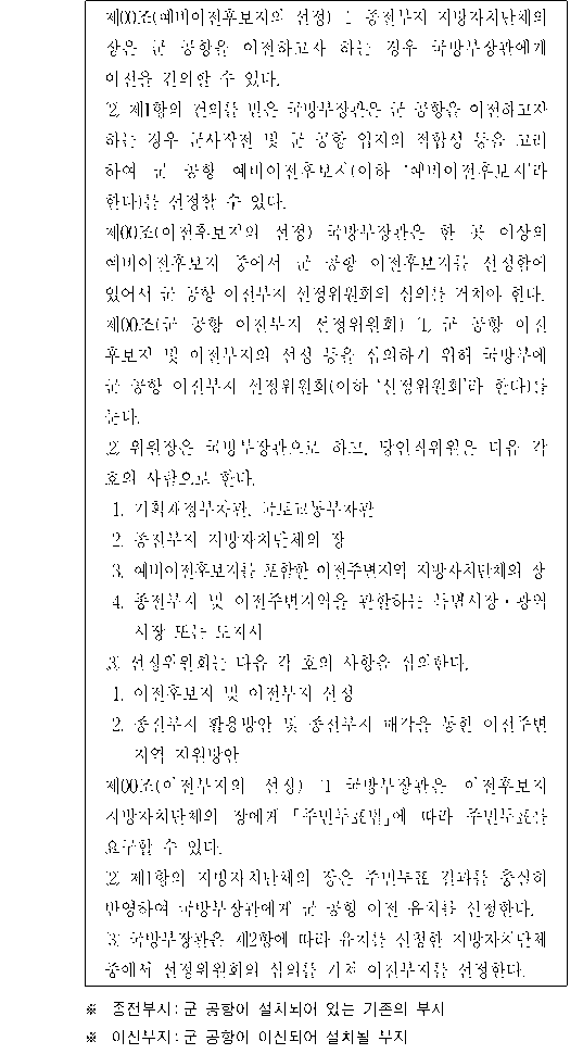 문제 자료 원문 이미지
