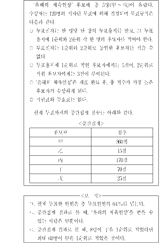 문제 자료 원문 이미지