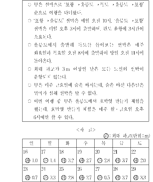 문제 자료 원문 이미지