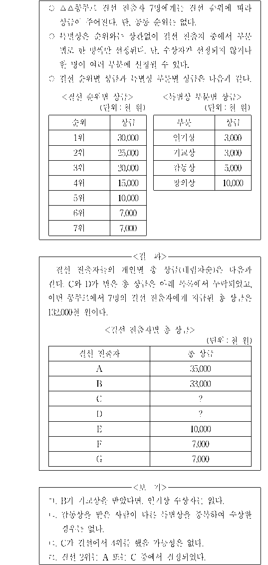 문제 자료 원문 이미지