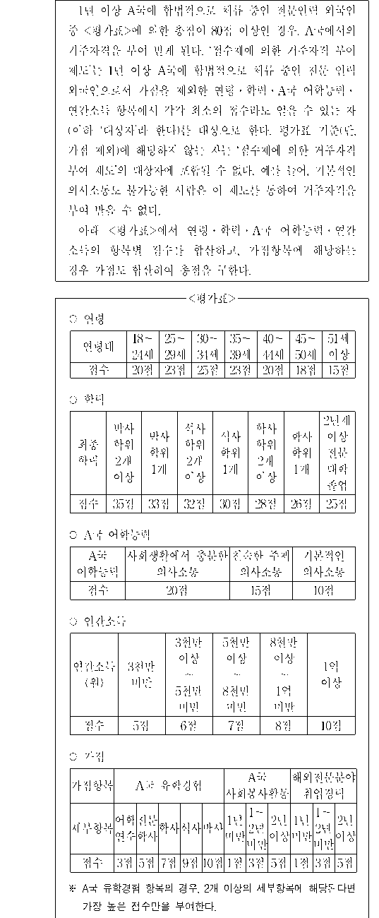 문제 자료 원문 이미지