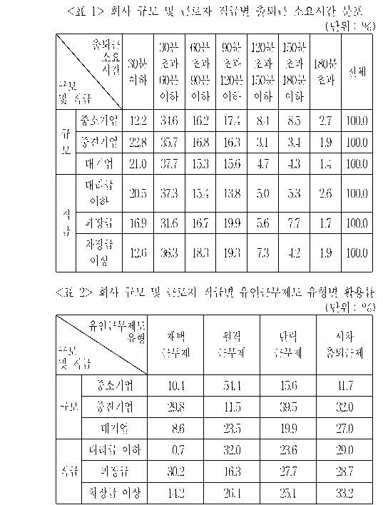 문제 자료 원문 이미지