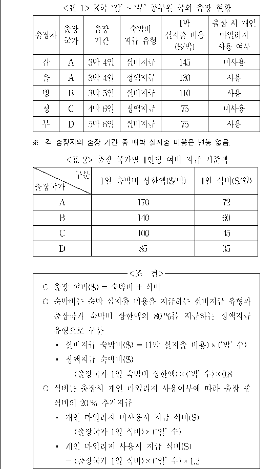 문제 자료 원문 이미지