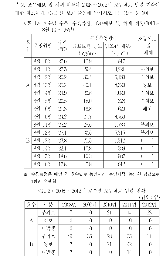 공유 자료 원문 이미지