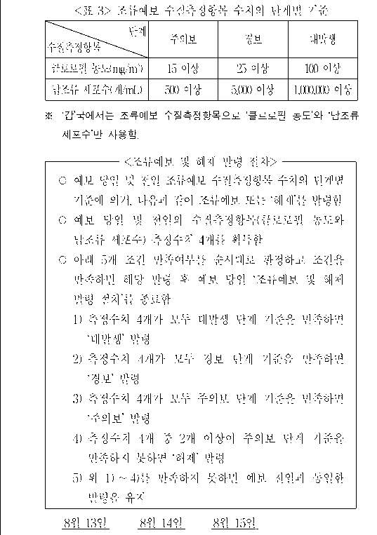 문제 자료 원문 이미지