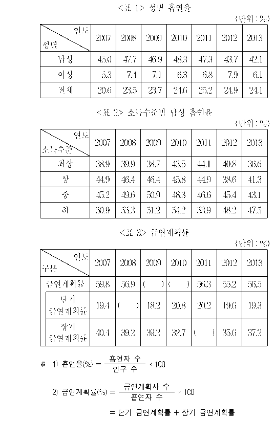 문제 자료 원문 이미지