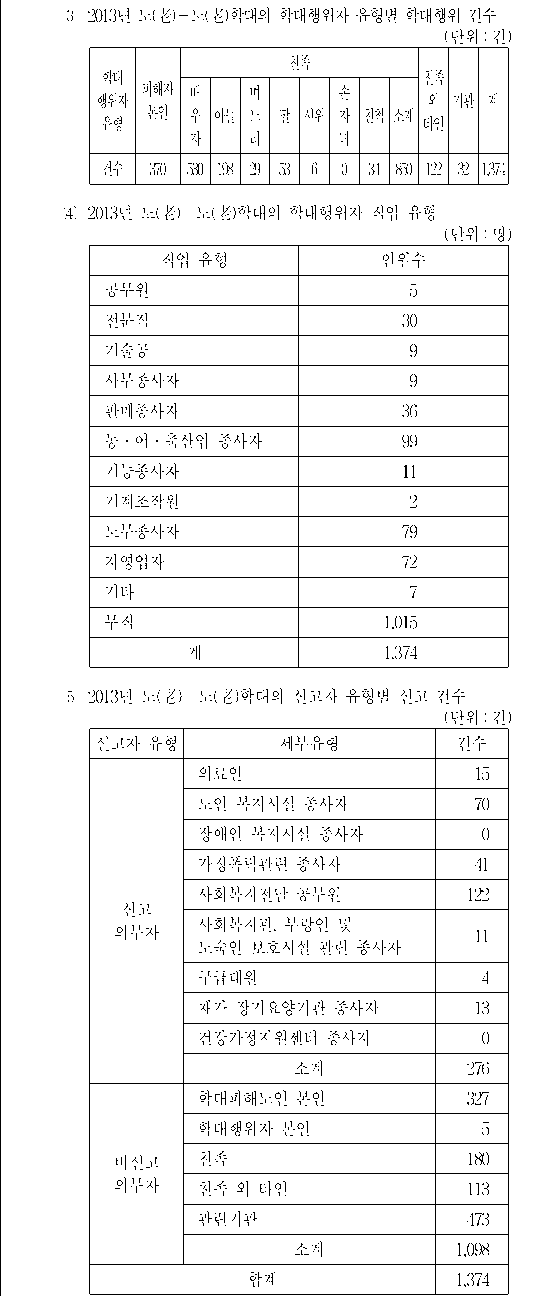 선택지 원문 이미지