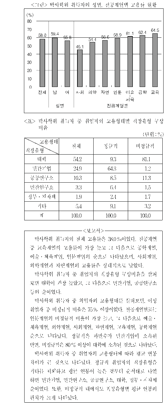 문제 자료 원문 이미지