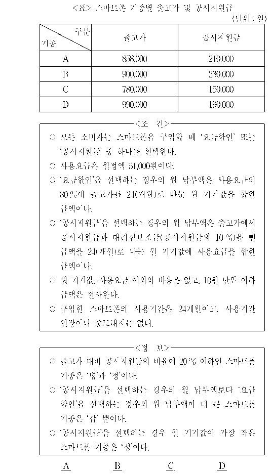 문제 자료 원문 이미지