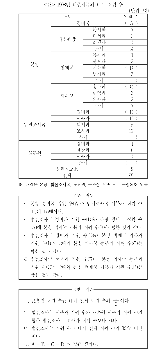 문제 자료 원문 이미지