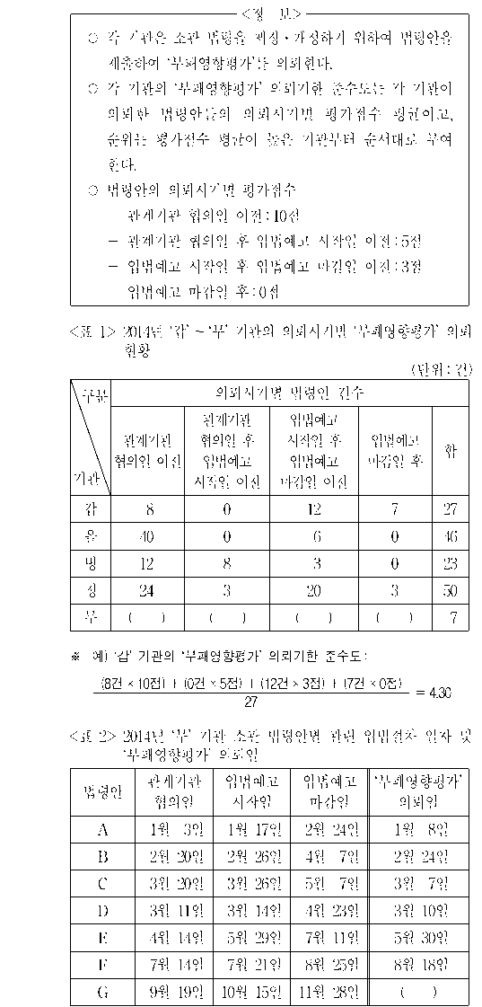 문제 자료 원문 이미지