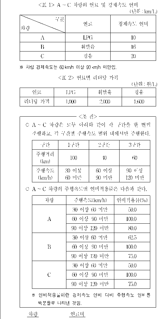 문제 자료 원문 이미지
