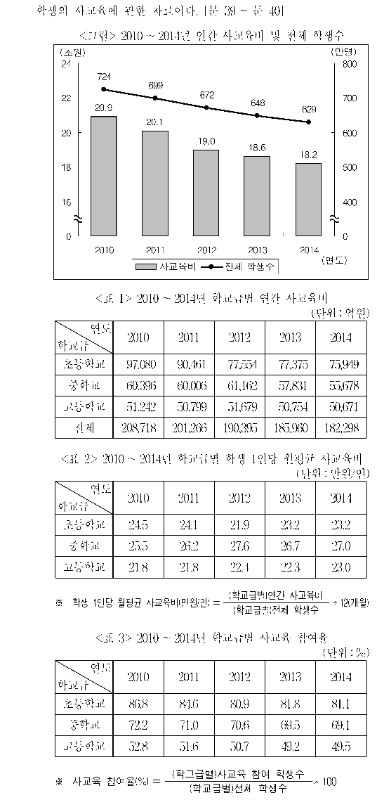 공유 자료 원문 이미지