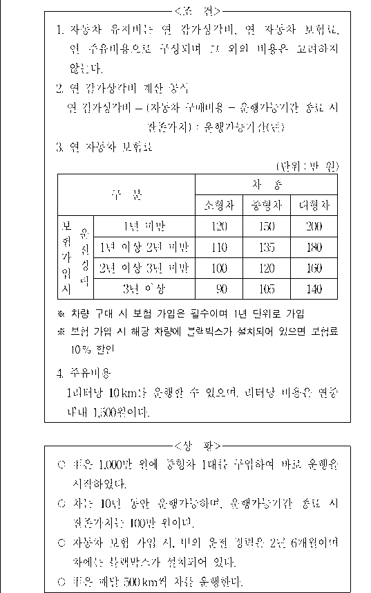 문제 자료 원문 이미지