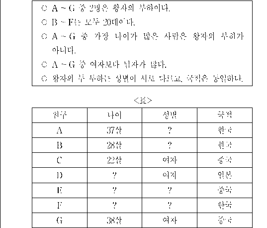 문제 자료 원문 이미지