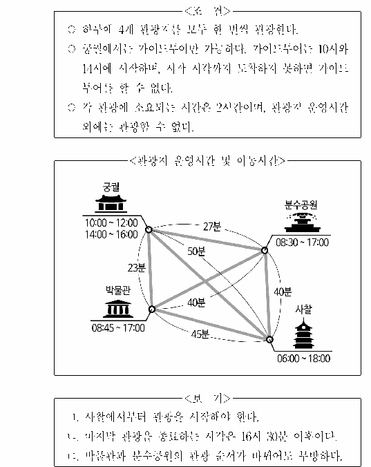 문제 자료 원문 이미지