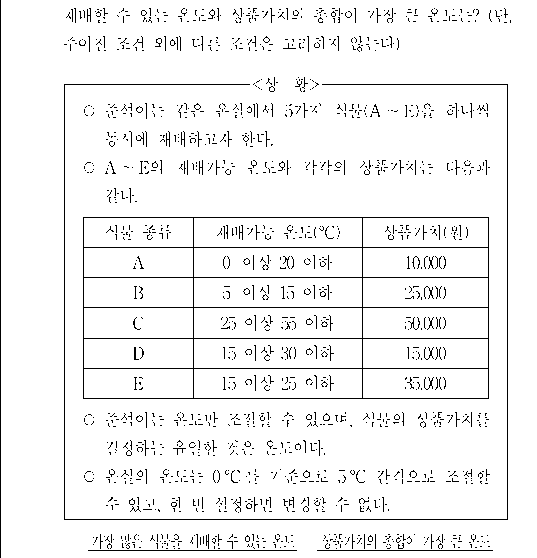 문제 자료 원문 이미지