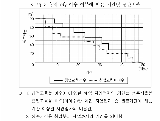 문제 자료 원문 이미지