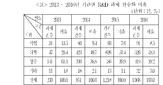 문제 자료 원문 이미지