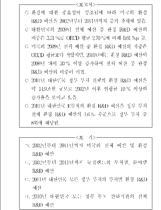 문제 자료 원문 이미지