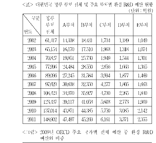 문제 자료 원문 이미지