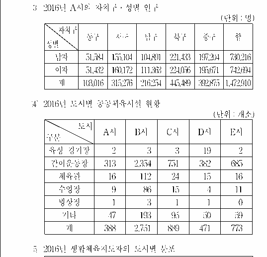 선택지 원문 이미지