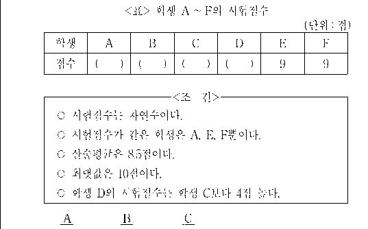 문제 자료 원문 이미지