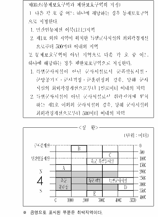 문제 자료 원문 이미지