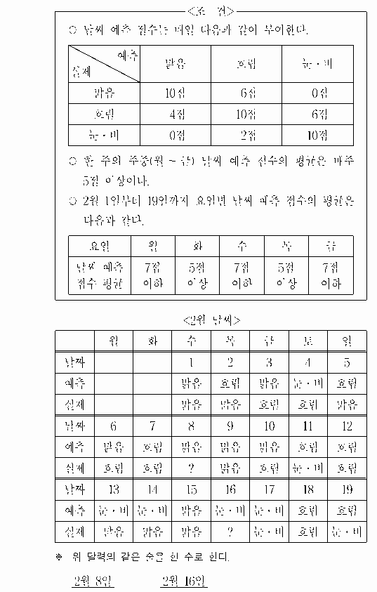 문제 자료 원문 이미지