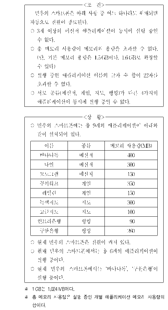 문제 자료 원문 이미지