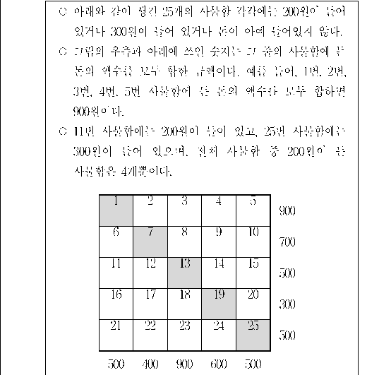 문제 자료 원문 이미지