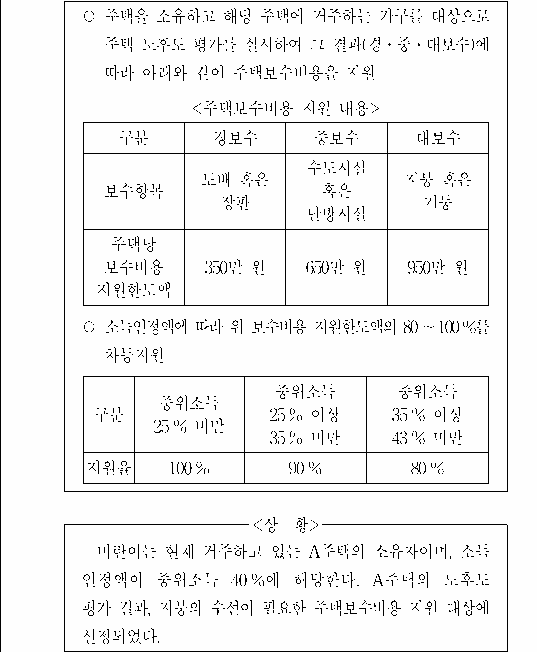 문제 자료 원문 이미지