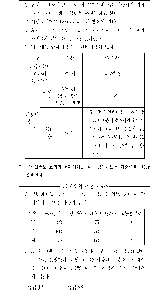 문제 자료 원문 이미지