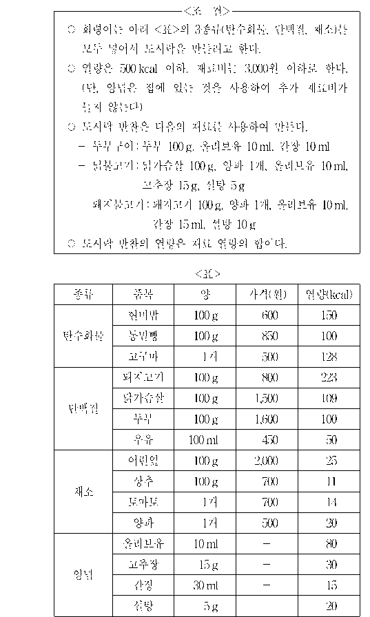 문제 자료 원문 이미지