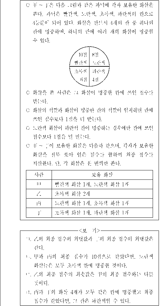 문제 자료 원문 이미지